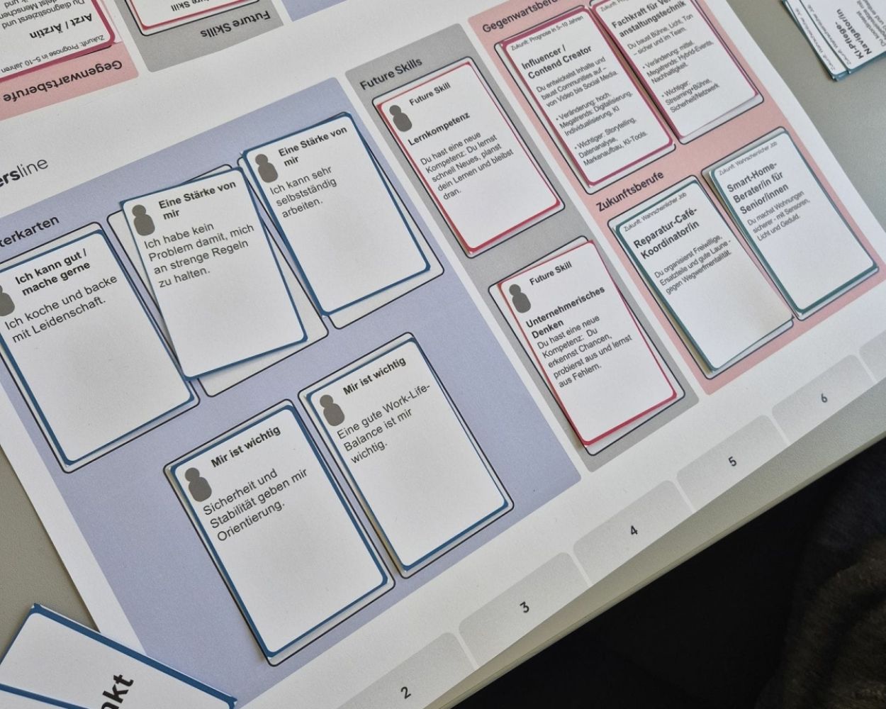 Teachersline Pilotprojekt Berufsorientierung