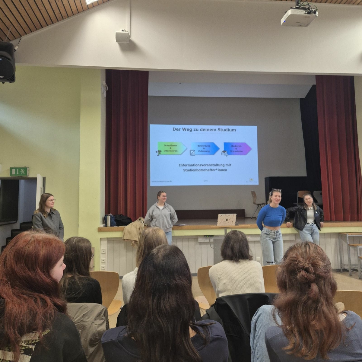 Berufsorientierungstag 2025 an der ABS